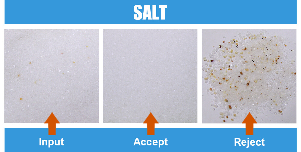 Sorted Sample Salt